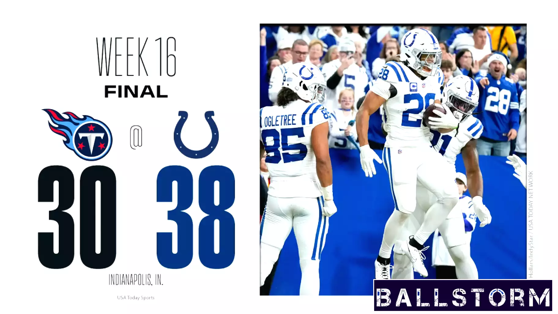 Colts Secure Victory Over Titans in Week 16 Showdown