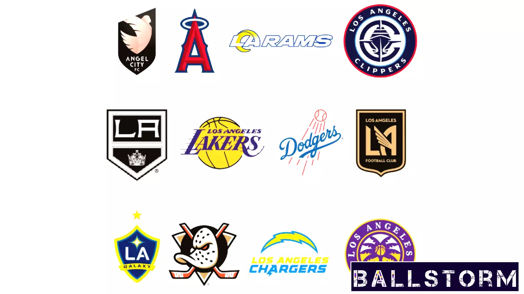 Los Angeles Sports Teams Join Forces to Aid Fire Recovery Efforts